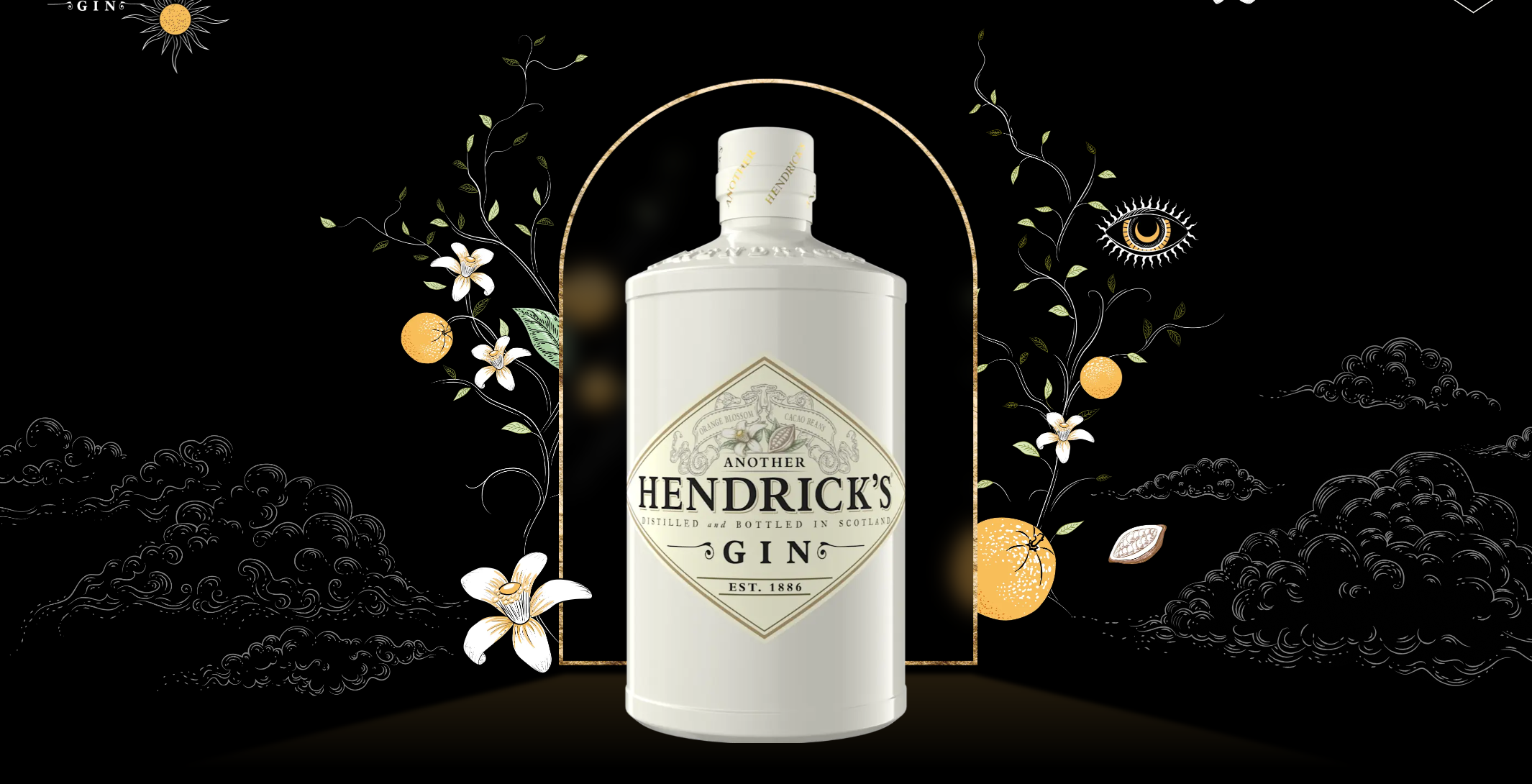 Another Hendrick’s: la nueva ginebra que llega a México